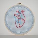 Anatomically Correct Heart ..